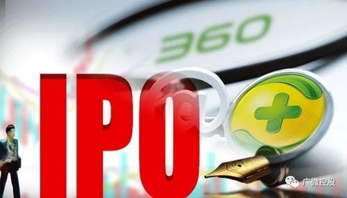 360金融納斯達(dá)克上市 廣微控股實業(yè)投資再添新績