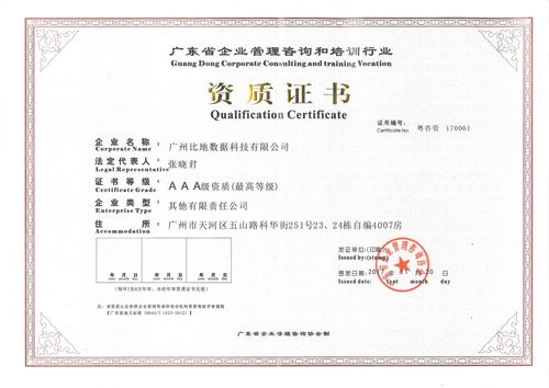 熱烈祝賀我公司榮獲3A級管理咨詢與培訓行業(yè)資格認證